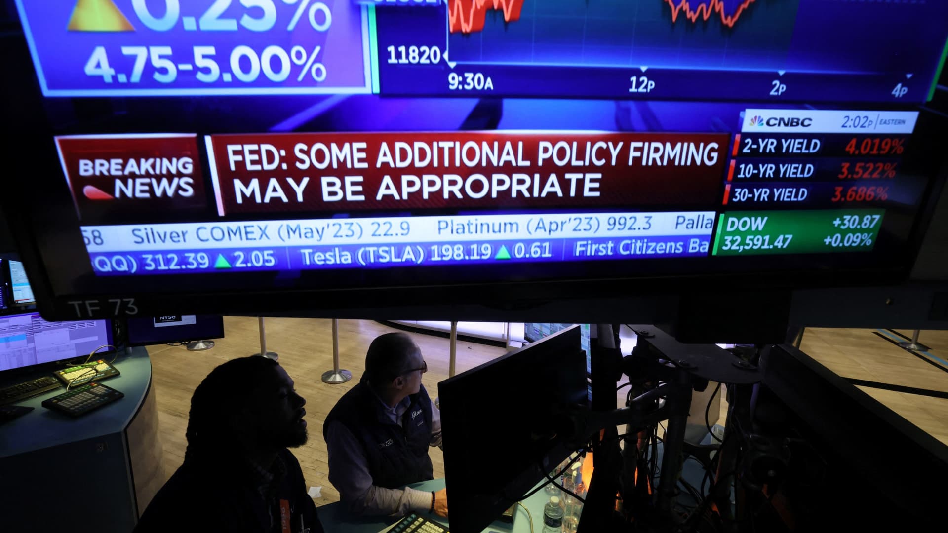 wells-fargo-lists-financial-instability-as-biggest-economic-risk-post-fed-decision