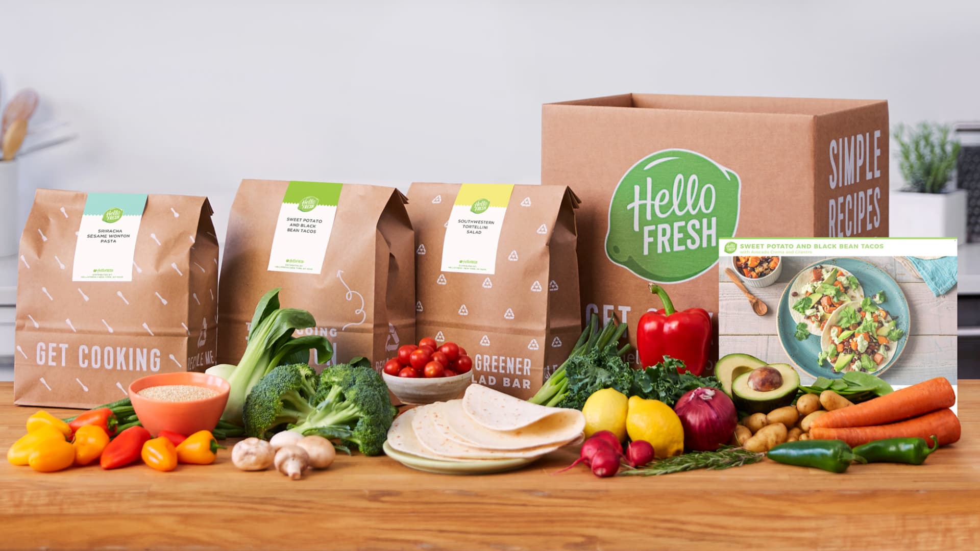 hellofresh-shares-pop-11%-as-meal-kit-giant-beats-profit-estimates