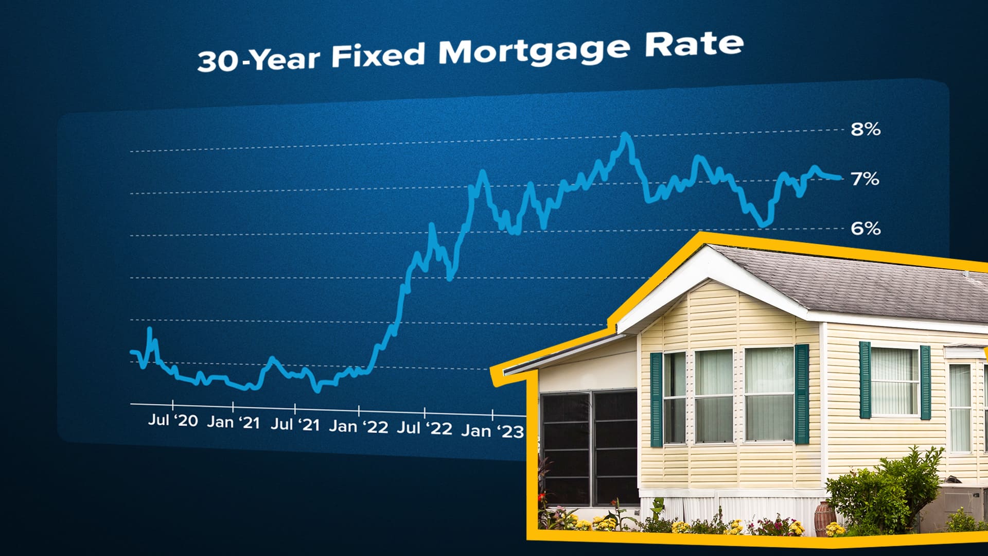 will-trump-take-fannie-mae-and-freddie-mac-private?