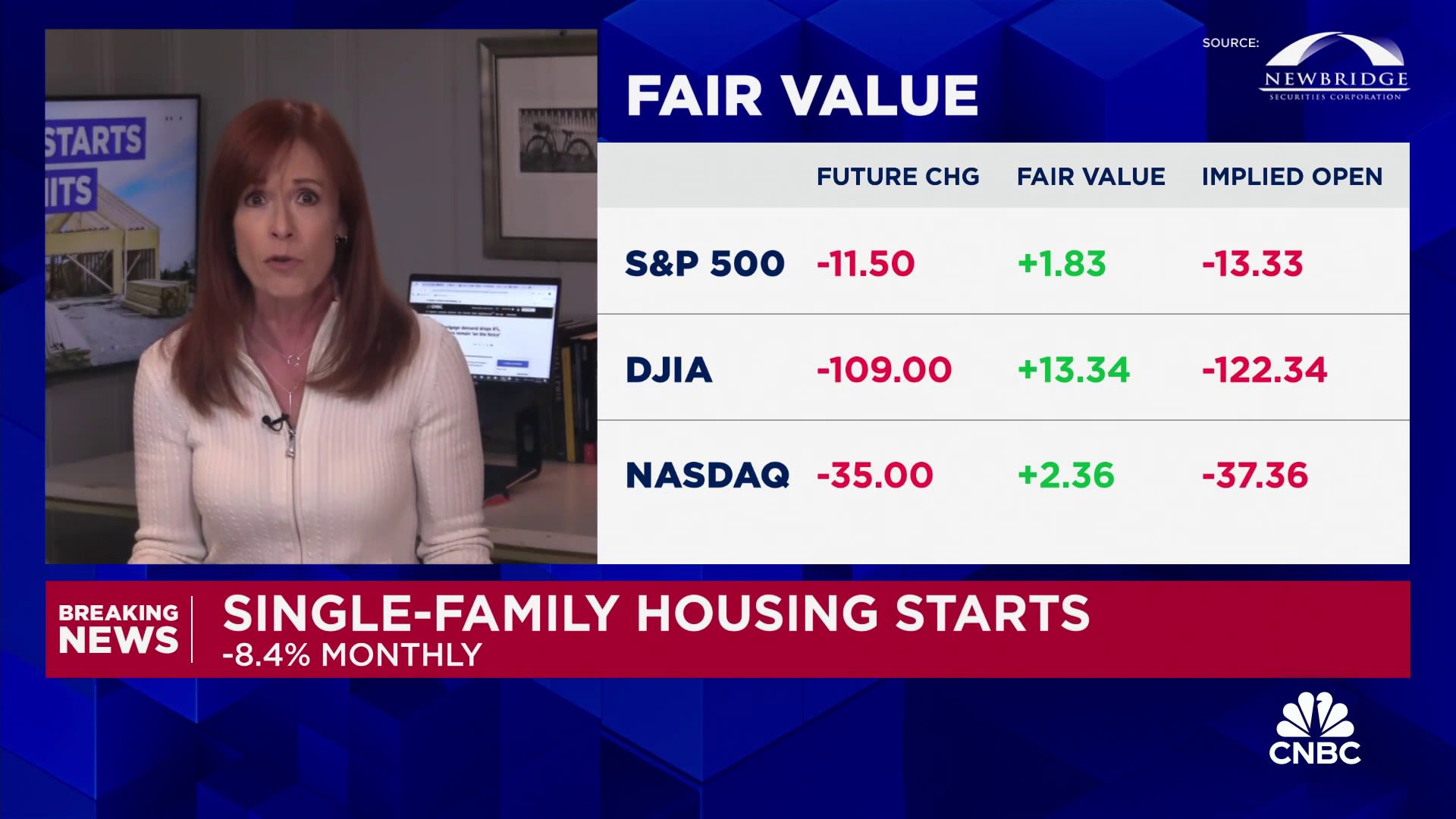 january-housing-starts-come-in-as-expected