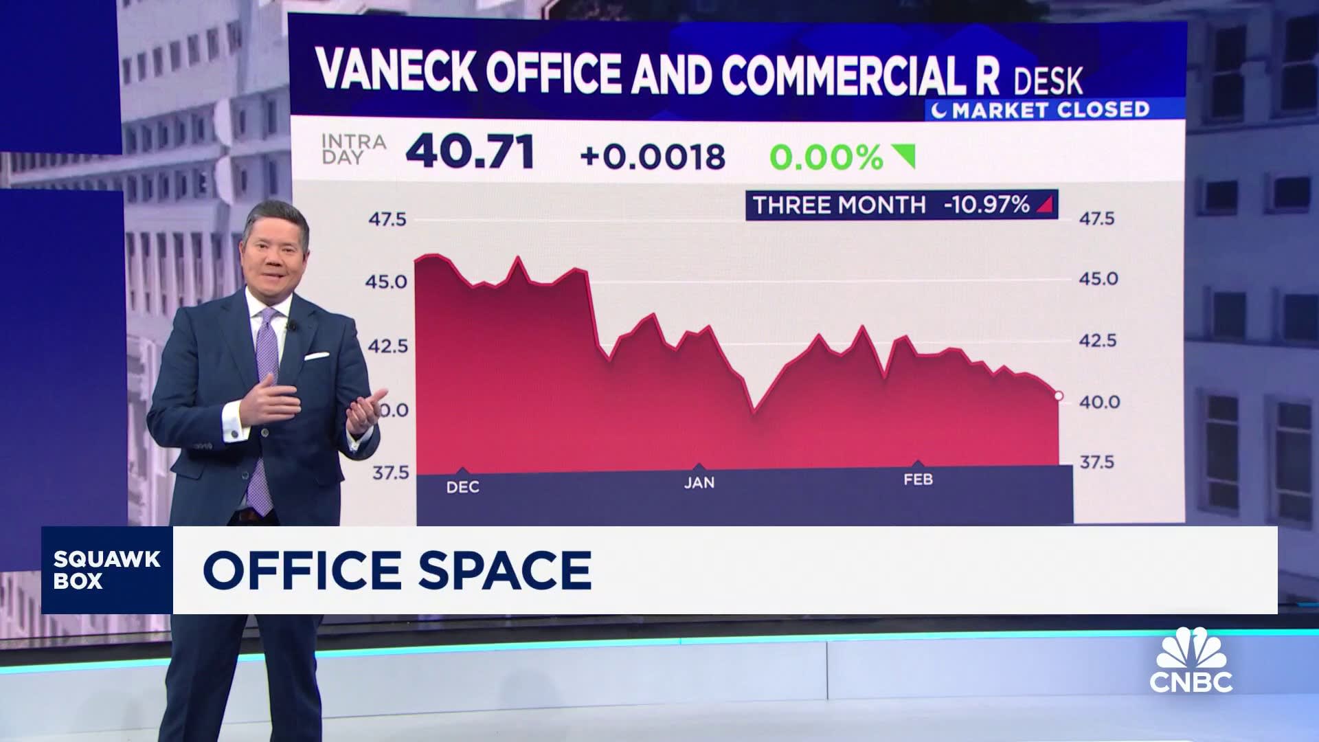 sectornomics:-office-space