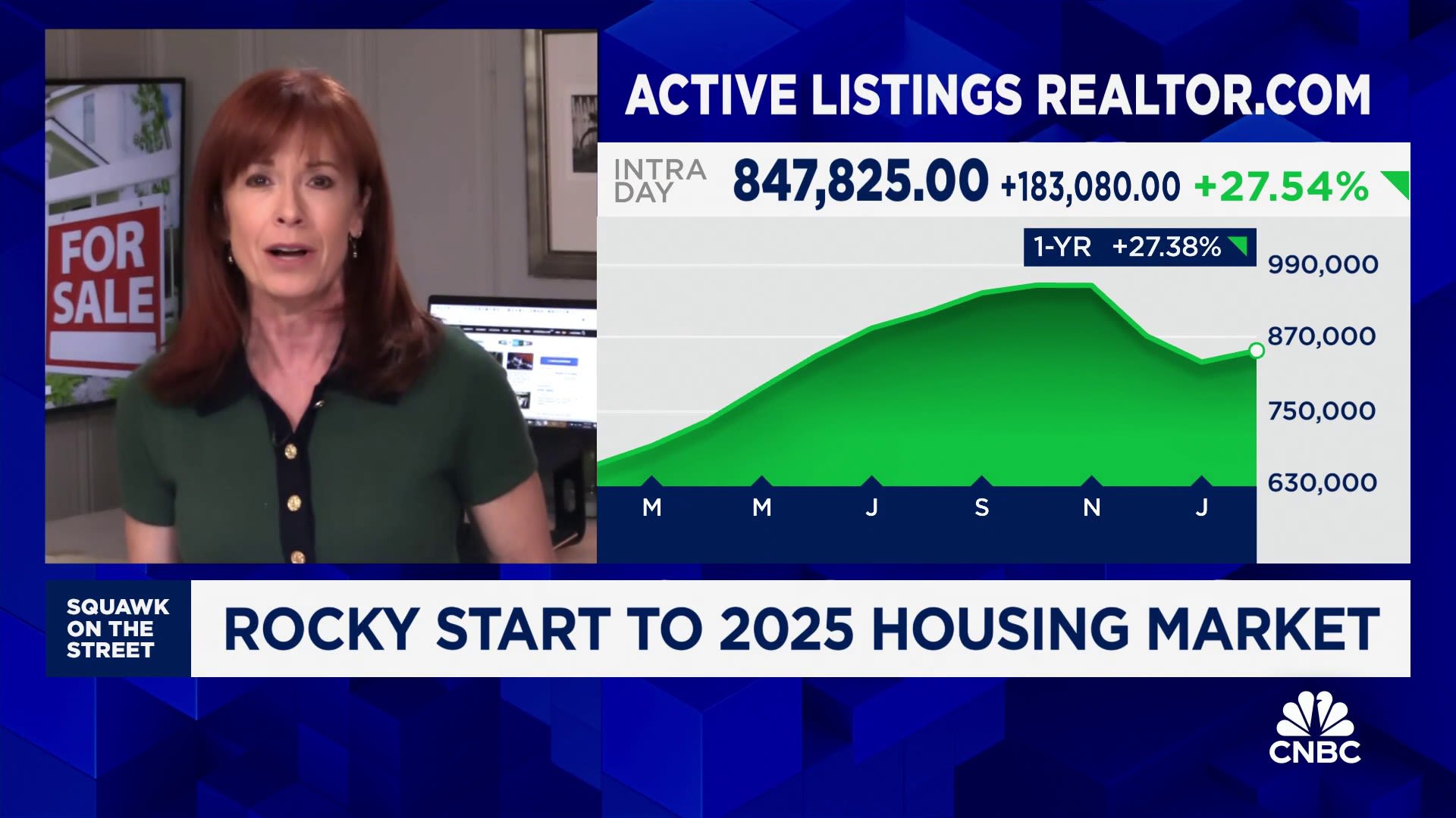 rocky-start-to-2025-housing-market